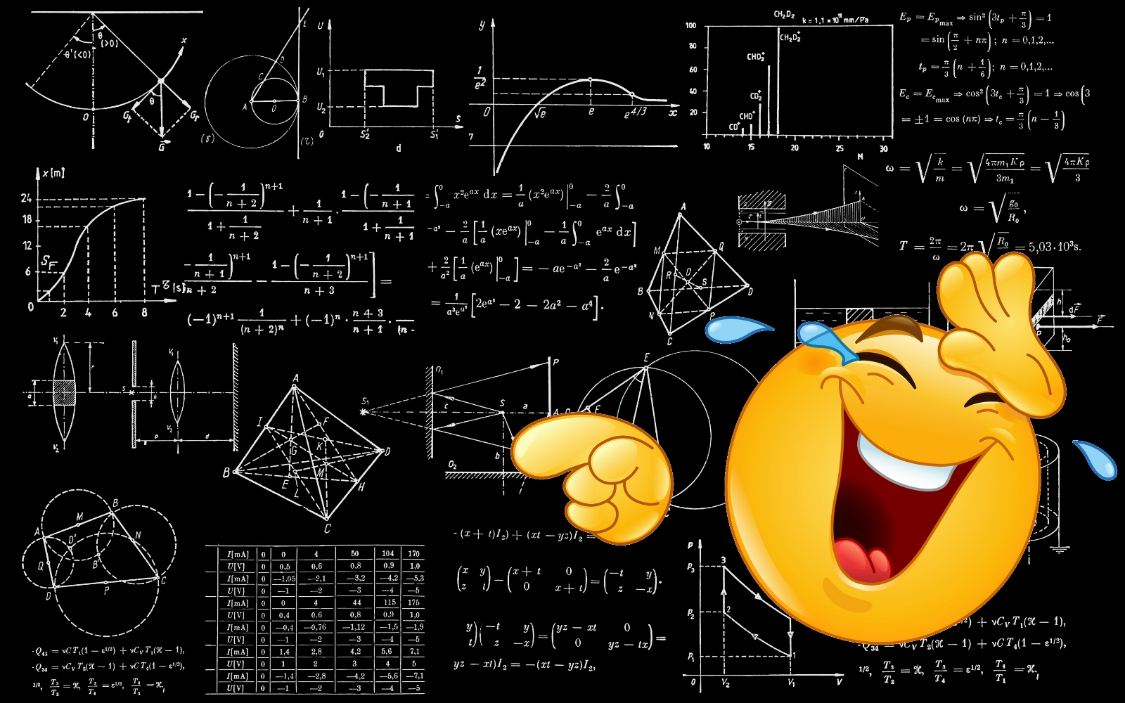 Psicologia Batte Matematica